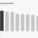 주식회사 놀식품 모비인사이드