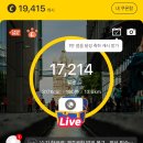 초락당한의원 | 울산 두동면 봉계의 산자락에 위치한 초락당한의원에서 백련정(白莲亭)정자를 만나다.
