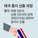 그냥 심심해서요. (22730) 태국 군부에 막힌 총리후보 이미지