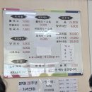 대경빌딩 앞 이미지