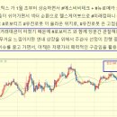 에스피웍스 이미지