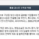 대성기술 이미지