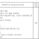 (06월 27일 마감) 한화파워시스템(주) - 영업직무 경력사원 채용 이미지