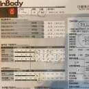 더블에스짐 이미지