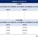 신성쇼핑센타 이미지