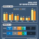 삼성부분정비 이미지