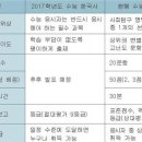 한국사 아시아경제