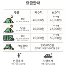 송호관광지 | 대전근교 캠핑장 추천 TOP3 비교(속리산사내리,옥천474,영동송호리 실제후기