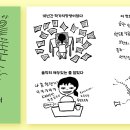 남산7길 1, (교현동) | 『적당히 살고 싶어서』