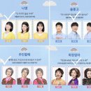 개정서점, 슈퍼 | 대학로 뮤지컬 빨래 공연후기