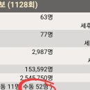로또몽 이미지
