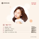 아비오-광명