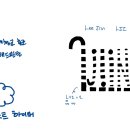 4주차 내 이름으로 Closure 이미지