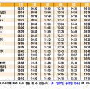 신창 현대 자동차서비스 이미지