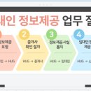 안심정보공인중개사사무소 이미지
