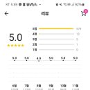 청담족발영종점