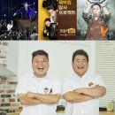 탑채널