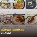 형제ENG | 홍콩 여행가서 뭐먹지? 홍콩 미슐랭 가성비 맛집 리스트 총정리!
