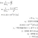 전계의 세기 - 소방설비기사 전기 이미지