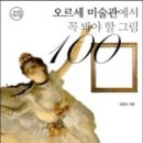 루브르휴먼아트