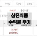 삼진플랫폼 | 공모주 삼진식품 수익률 후기