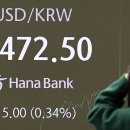2530 이미지