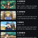 김유신한의원 | 쿠팡플레이 영상으로 &lt;한국사 대모험&gt; 시청하기