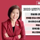 현대1차아파트(반여3동)