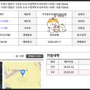 수원역 푸르지오자이 제3 네이버블로그