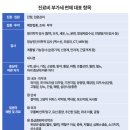 연수동물메디컬센터 이미지