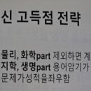 이해용과학