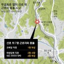 중선로 이미지