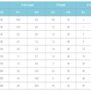 주식회사 주호 이미지