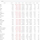 드림공조기술 이미지