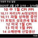 (주)아시안메디칼시스템즈 | 2025년 2월 2주(2/10~2/14) 주요일정 및 주요뉴스 정리