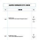 빈액팅뮤지컬연기학원 이미지