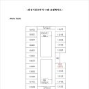 한성프라자 이미지