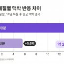 부곡경희한의원 이미지