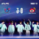 [오피셜] LNG, WBG 3:0 승리, LPL 3시드 월즈 진출 확정 이미지