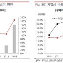 대영전자통신(주)