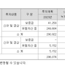 (주)비지에프로지스 이미지