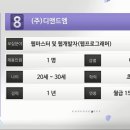 주식회사 디앤드 엠