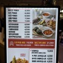 푸드로라 이미지