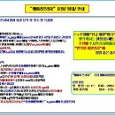 훼미리한의원 이미지