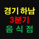 씨유(CU)감일1단지혜림점 | 경기도 하남시 상가 정보 - 2020년 3분기에 창업한 예비 맛집 상가 현황