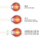 드림안경원 이미지