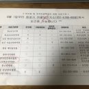 서울선내과의원 이미지