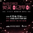 금수산펜션 | 단양 금수산황토빌펜션, 부모님 생신 맞이 가족 힐링여행 + 근처 관광코스