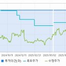 한국철강산업 이미지