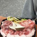 고심고기연구소
